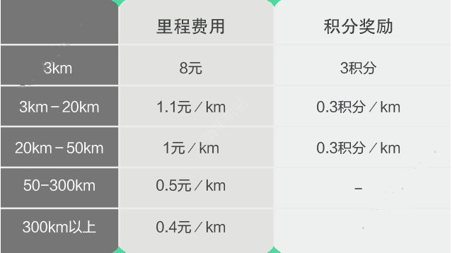 多地宣布发钱奖励结婚
